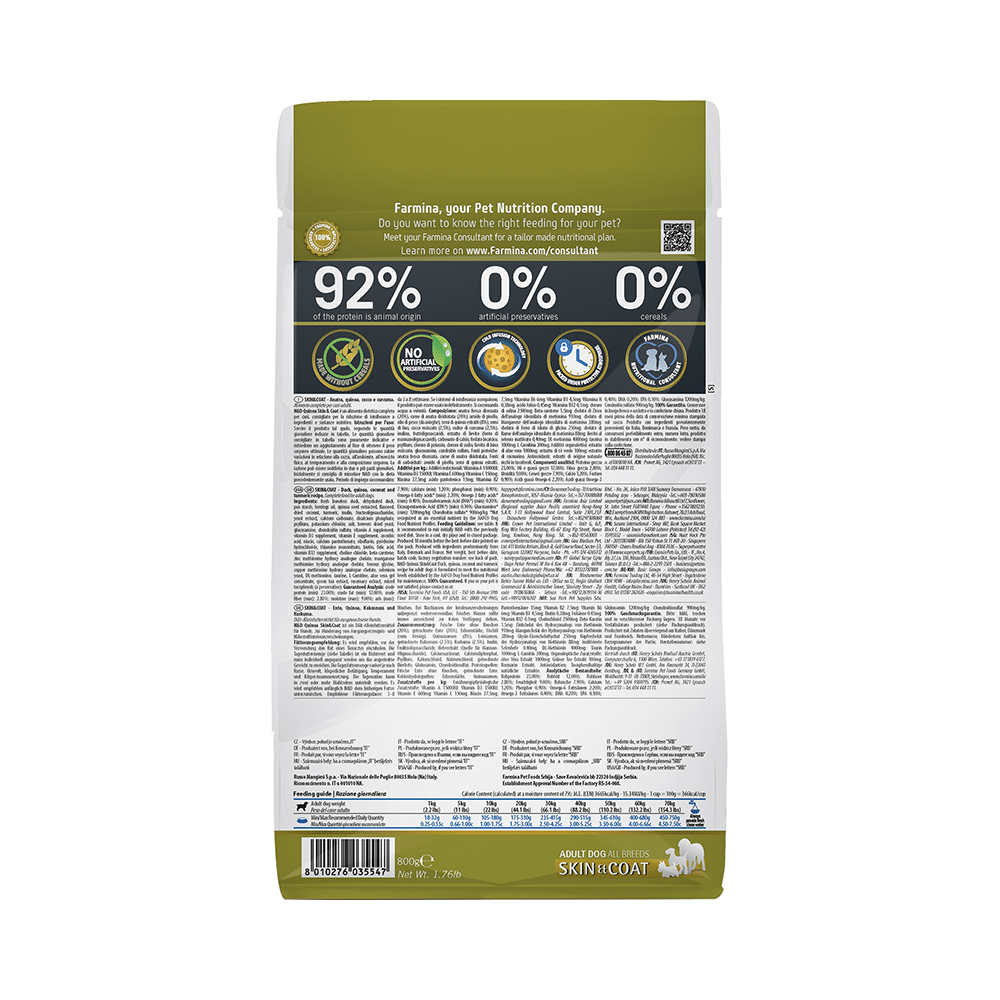 Farmina Pet Foods N&D Quinoa Digestion for Adult Dog  Skin & Coat Duck, Coconut & Turmeric - Image 2