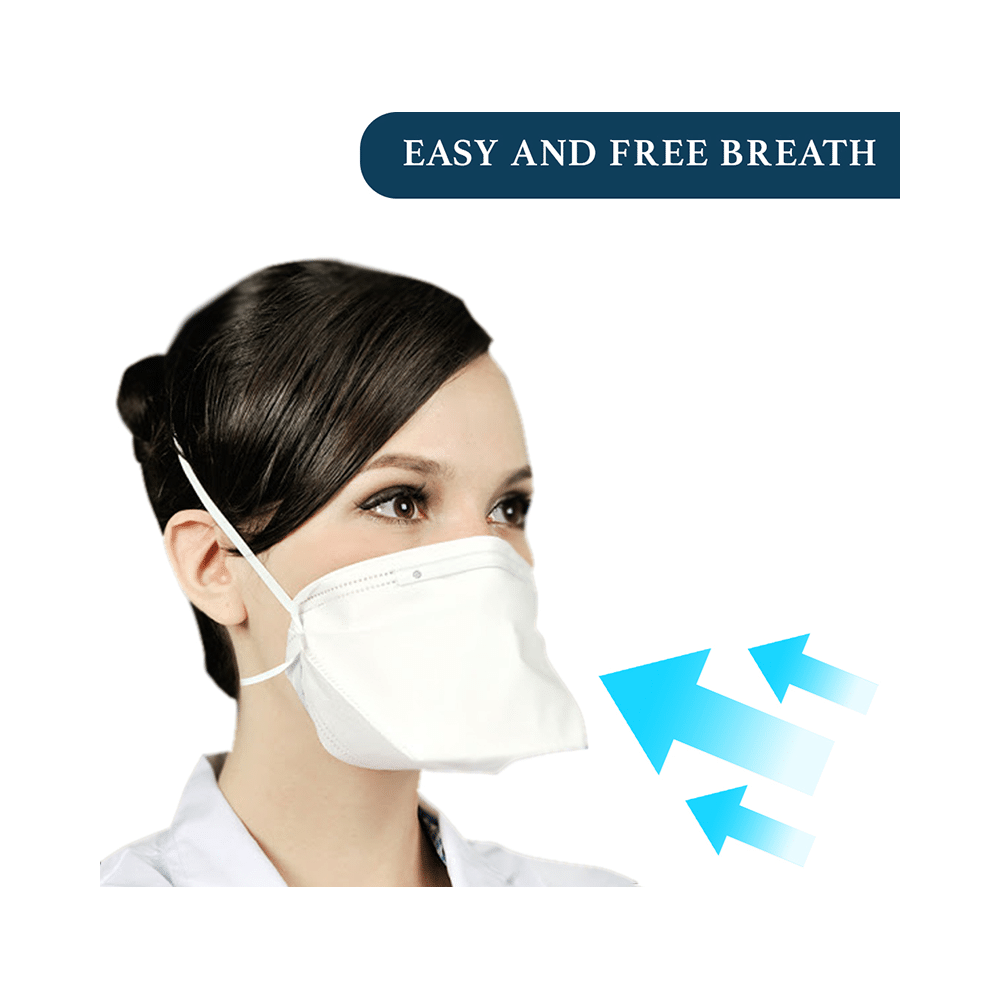 Magnum Niosh N95 Certification Flat Fold Respirator Mask - Image 2