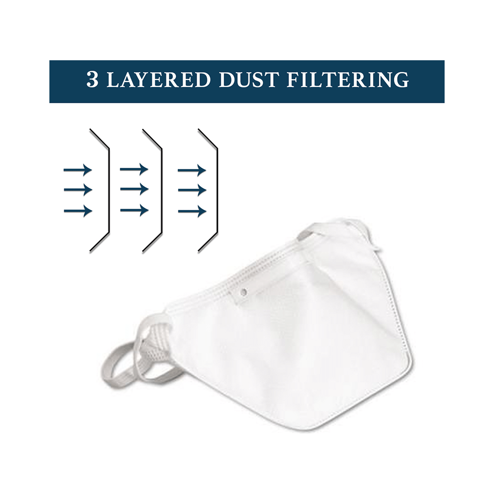 Magnum Niosh N95 Certification Flat Fold Respirator Mask - Image 3