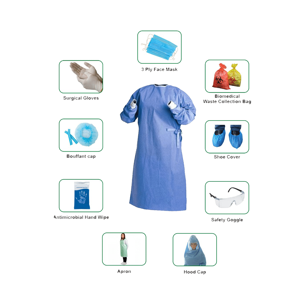 PSI Safety Infection Control Kit - Image 1