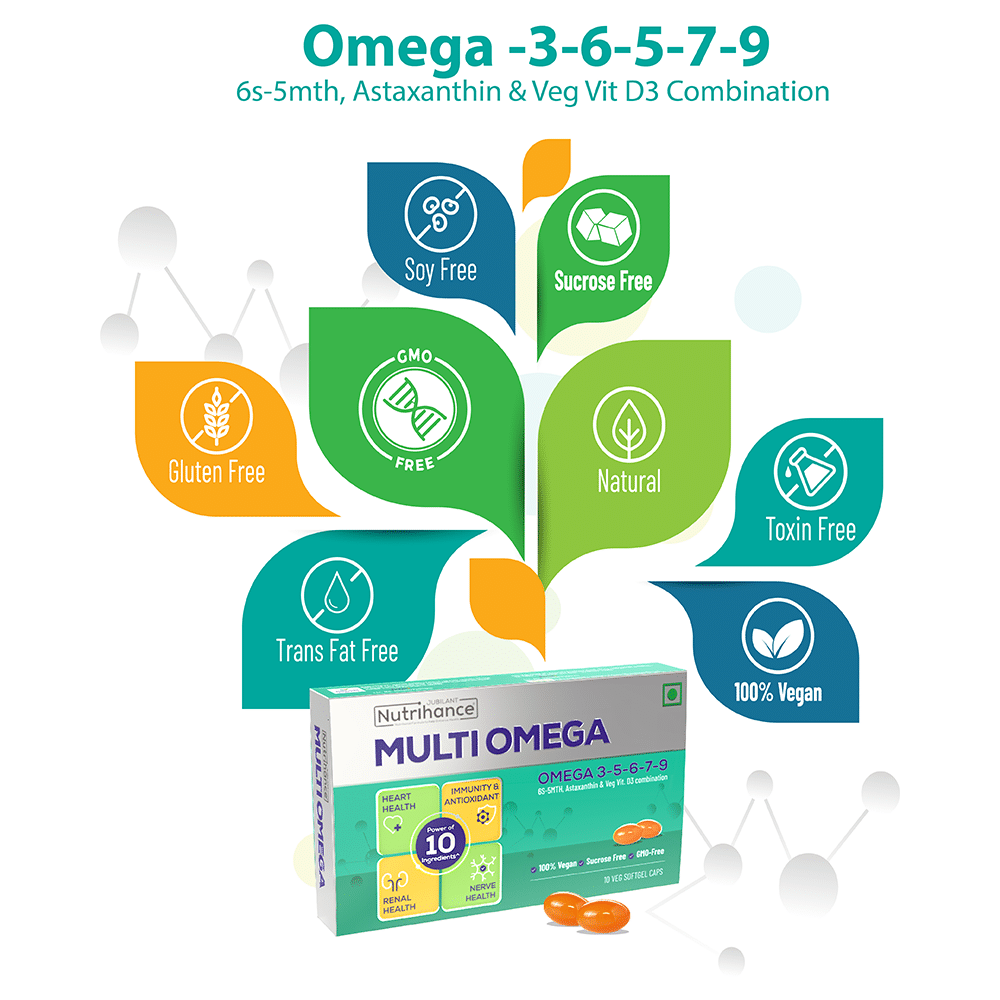 Jubilant Nutrihance Multi Omega 3-5-6-7-9 | Vegetarian Softgel for Heart, Renal & Nerve Health - Image 4