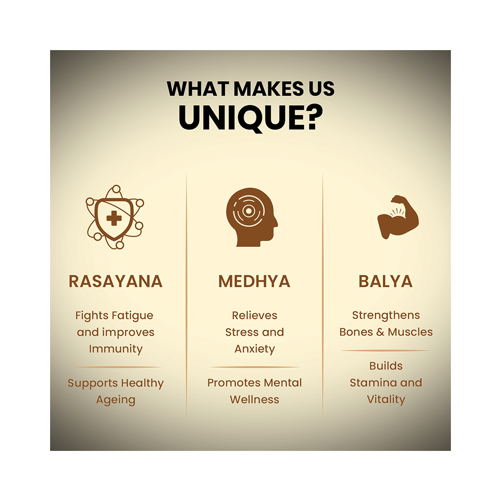 Dabur Himalayan Pure Natural Shilajit Resin | For Stamina, Vitality & Immunity - Image 6