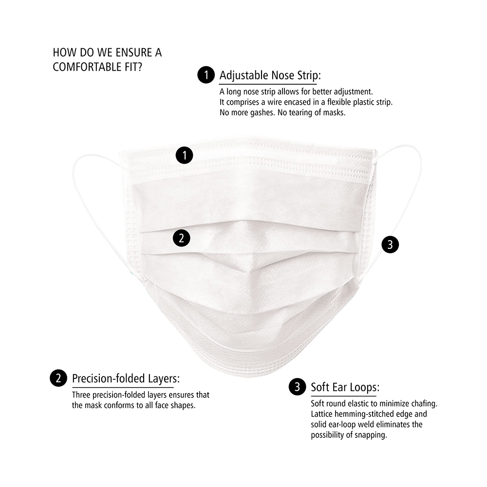 Hyjiva 3 Ply Disposable Face Mask for Children White - Image 2