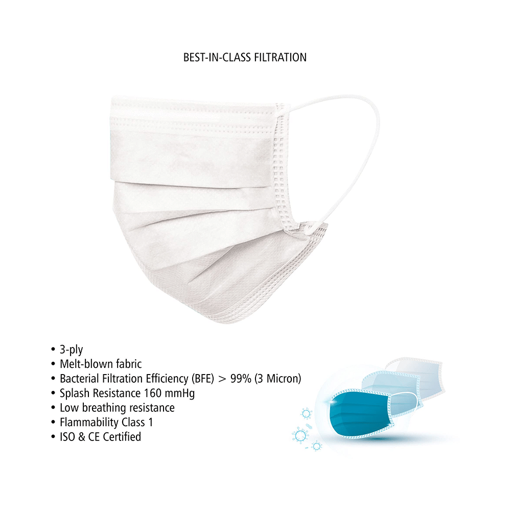 Hyjiva 3 Ply Disposable Face Mask for Children White - Image 3