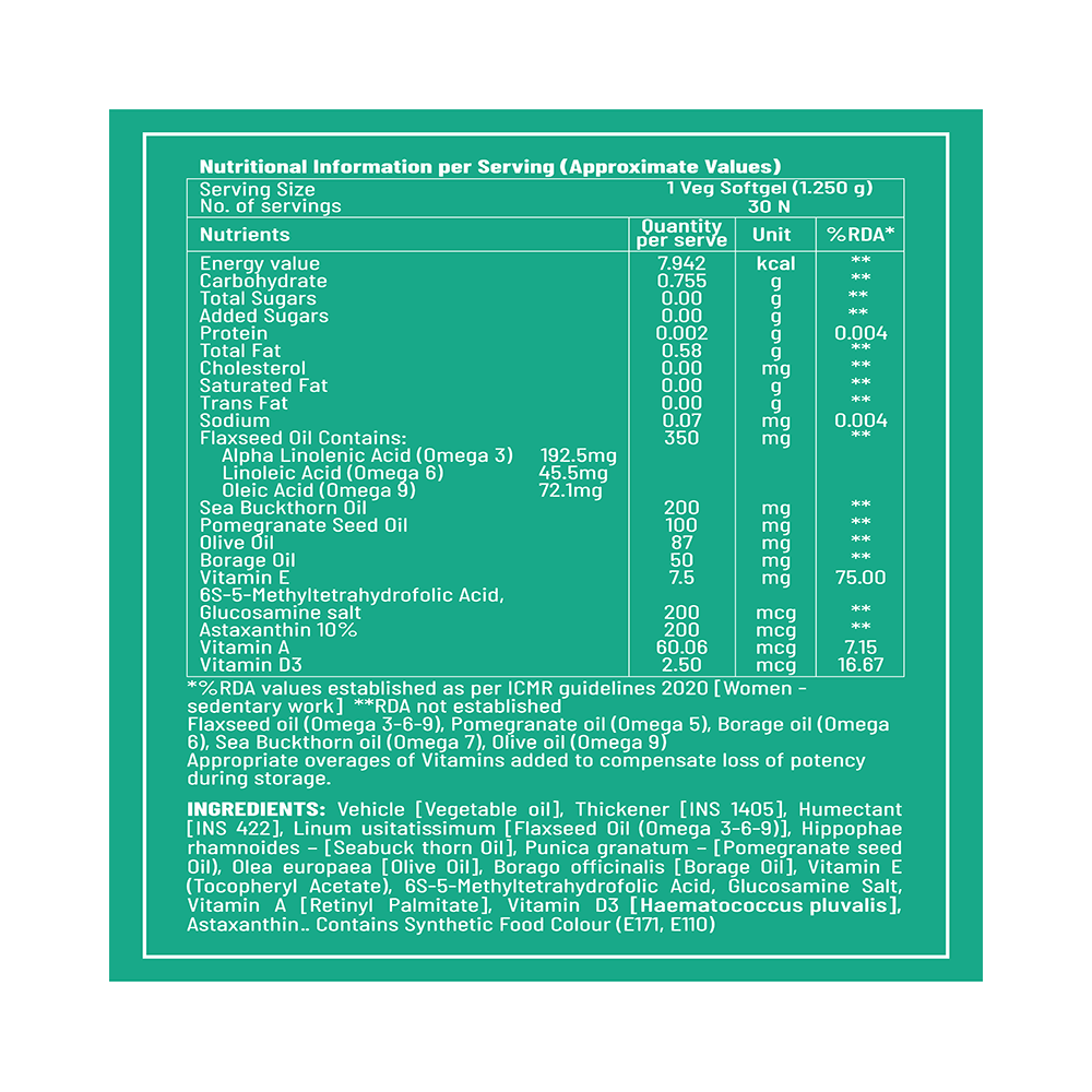 Jubilant Nutrihance Multi Omega 3-5-6-7-9 | Vegetarian Softgel for Heart, Renal & Nerve Health - Image 2