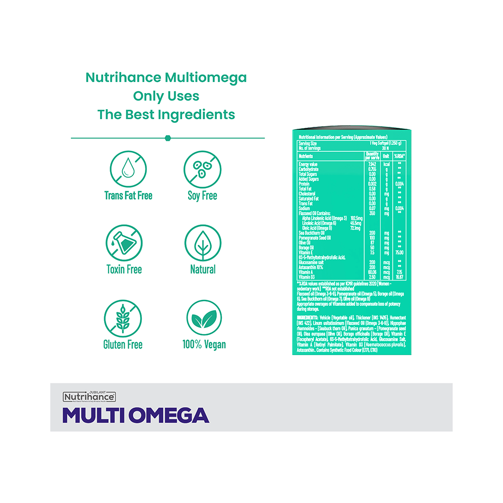 Jubilant Nutrihance Multi Omega 3-5-6-7-9 | Vegetarian Softgel for Heart, Renal & Nerve Health - Image 7