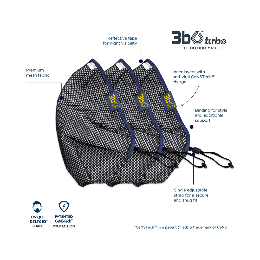 3bo Large Deltoid Turbo Face Mask in Navy Mesh with Navy Binding - Image 2