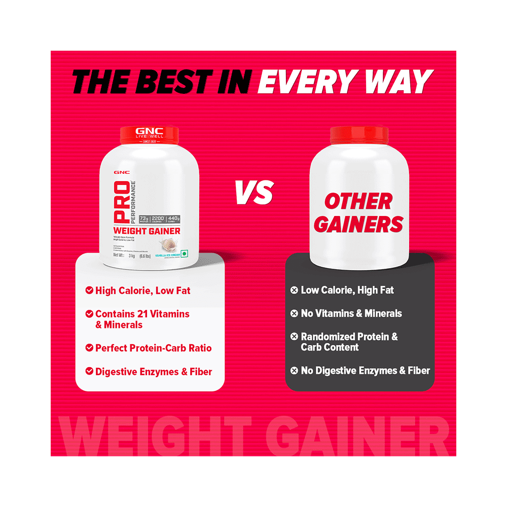 GNC Live Well Pro Performance Weight Gainer Powder Powder Vanilla Icecream with Black Plastic Shaker - Image 7