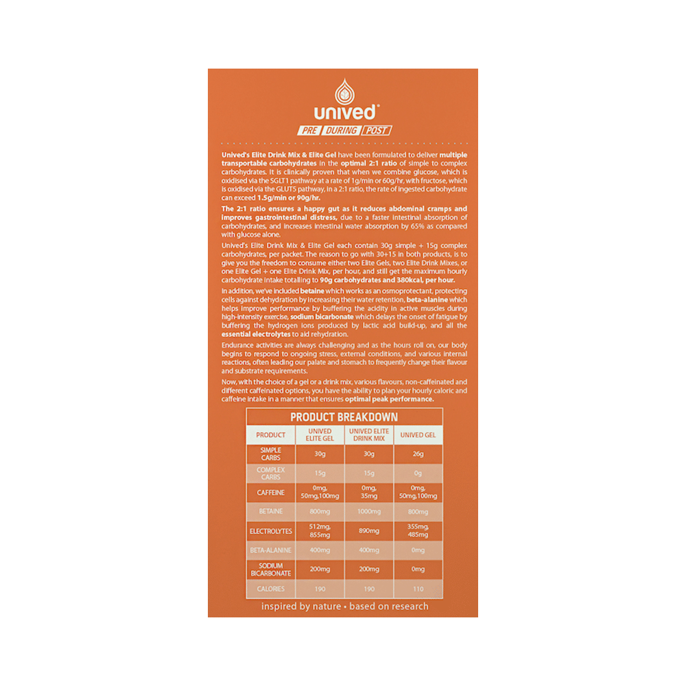 Unived Elite Drink Mix Sachet (48.5gm Each) Orange Twist - Image 4