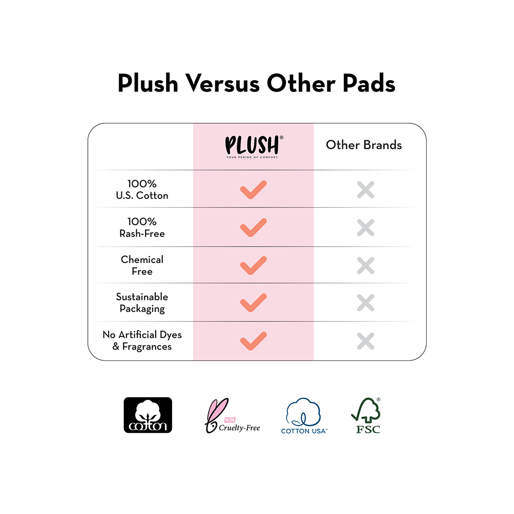 Plush XXL Sanitary Pads with Disposable Pouches & 2 Panty Liners - Image 6