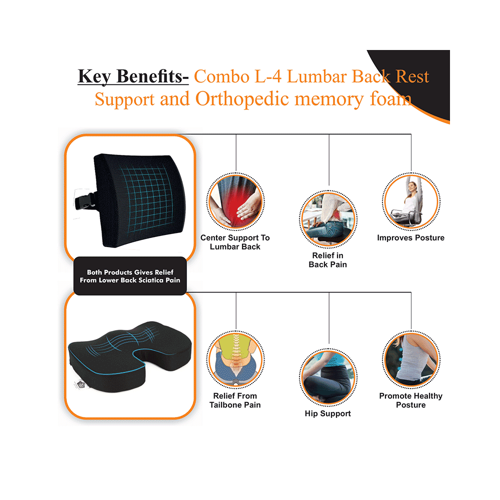 Superfine Comfort Combo of Orthopaedic Memory Foam L-4 Lumbar Back & Memory Foam Butterfly Coccyx Seat Cushion for Back, Sciatica, Tailbone Pain - Image 2
