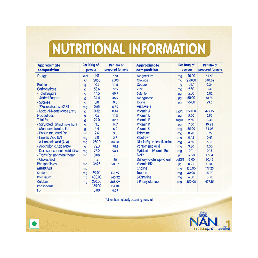 Nestle Nan Excella Pro 1 Infant Formula | With Probiotics, DHA, ARA & HMOs | Powder - Image 7