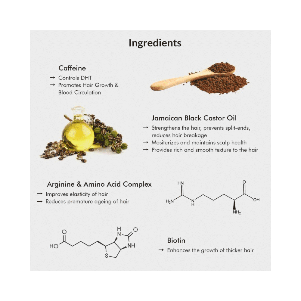 ThriveCo Restorative Hair Growth Kit - Image 7