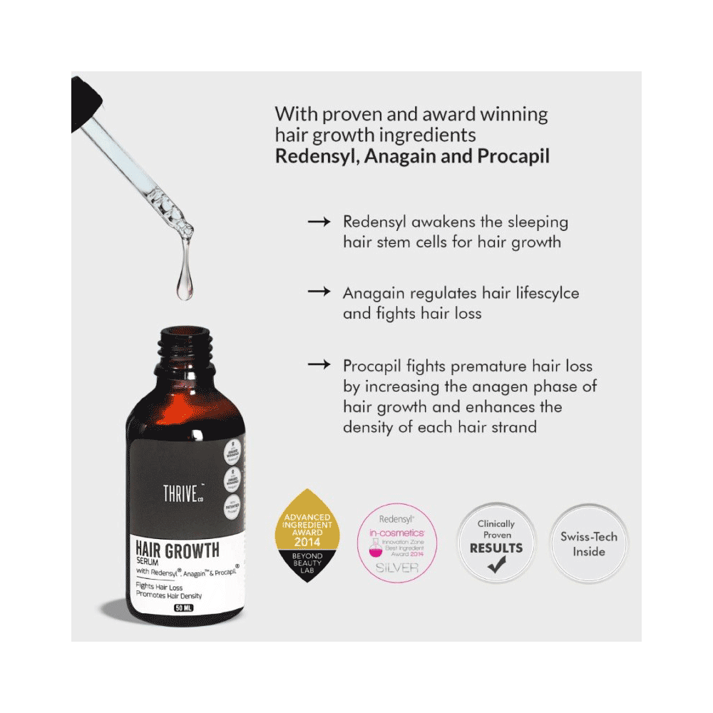 ThriveCo Restorative Hair Growth Kit - Image 4