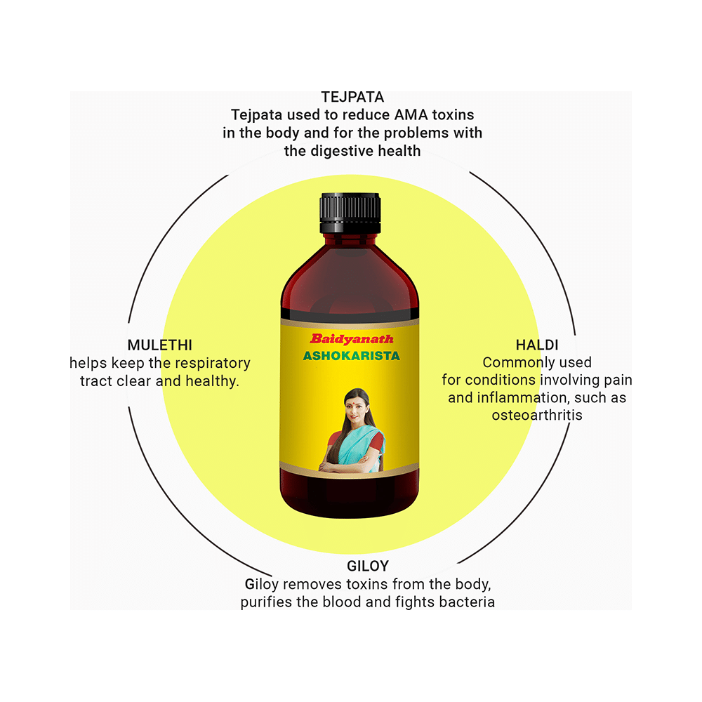 Baidyanath Ashokarishta Syrup for Women's Health - Image 7