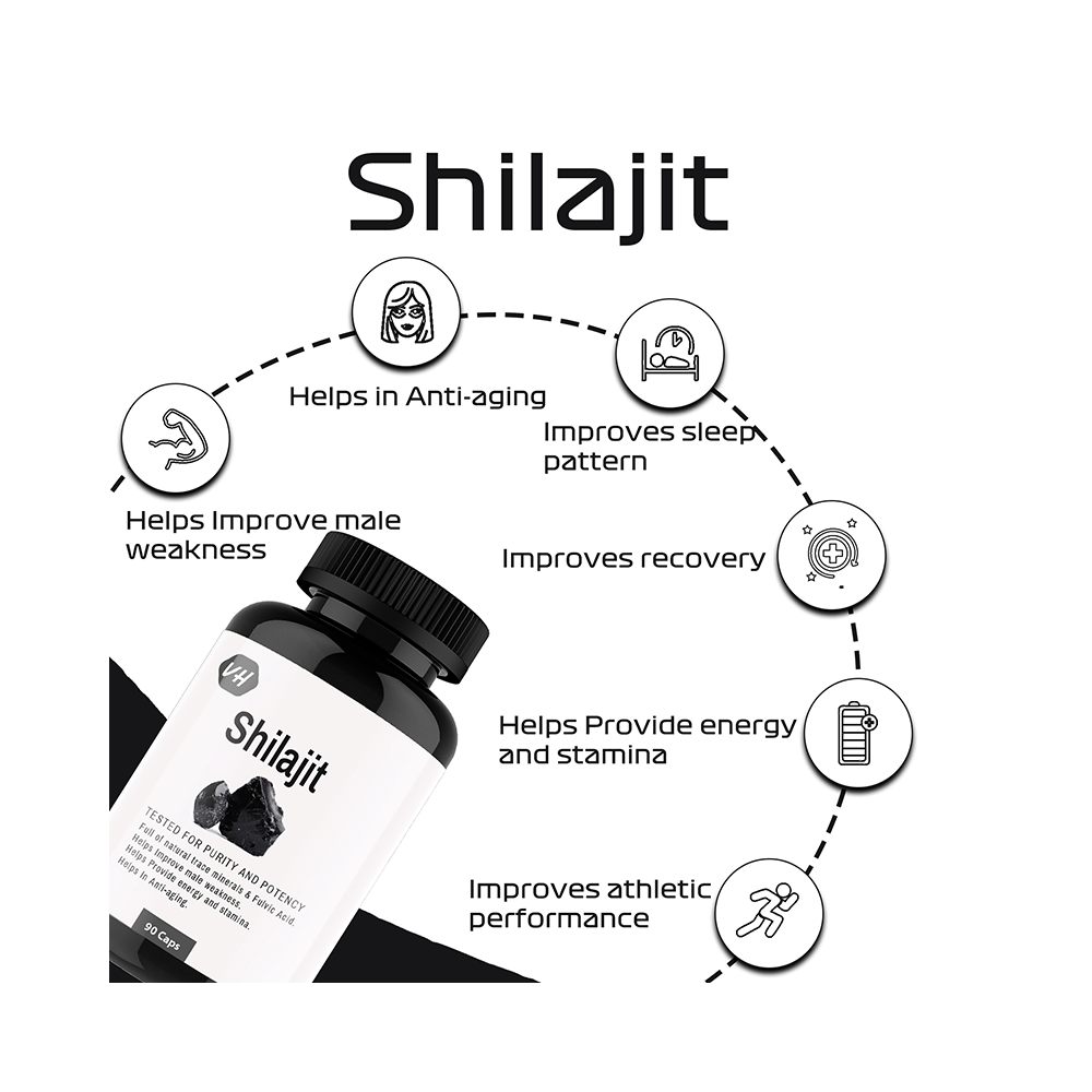 Vitaminhaat Shilajit Capsule - Image 4