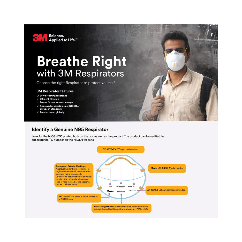 3M N95 8511 Respirator Mask White - Image 5