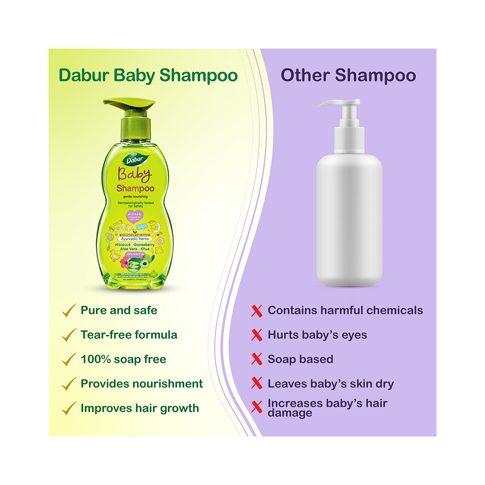 Dabur Baby Shampoo with Ayurvedic Herbs | For Baby's Delicate Hair & Scalp - Image 6