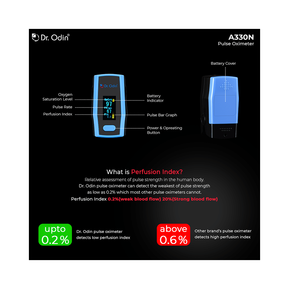 Dr. Odin A330N Pulse Oximeter+PI - Image 6