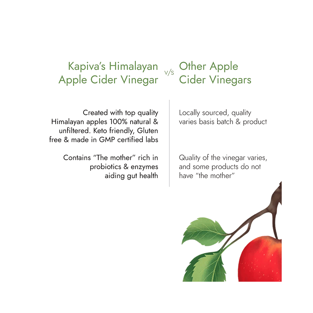Kapiva Weight Wise Foods Himalayan Apple Cider Vinegar ACV for Hunger Pangs & Weight Management - Image 7