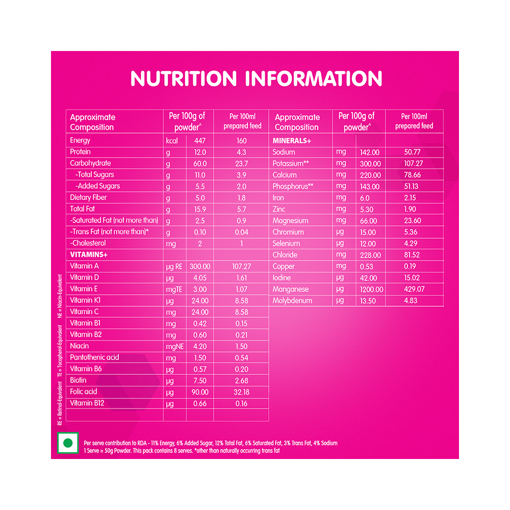 Nestle HealthScience Resource Renal Supplement with Protein & Electrolytes | Flavour Vanilla - Image 5