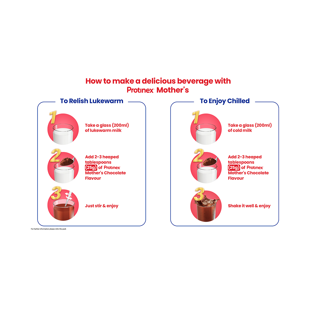 Protinex Mother’s Drink with DHA, Vitamins & Protein | Flavour Vanilla Powder | Nutrition Formula - Image 5