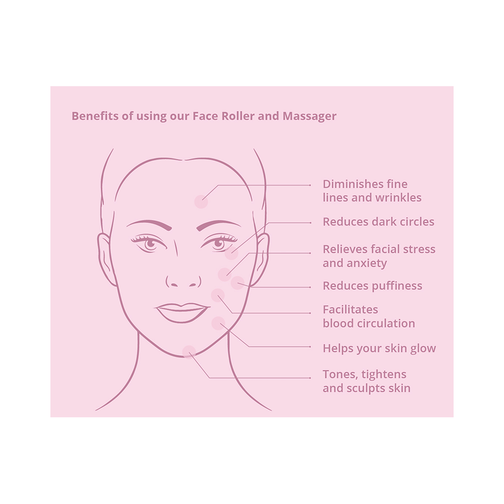 Natural Vibes Rose Quartz Roller & Massager with Gold Beauty Ellixir Oil 3ml Free - Image 3