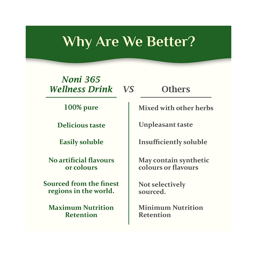 The Dave's Noni 365 Wellness Drink (250ml Each) - Image 8