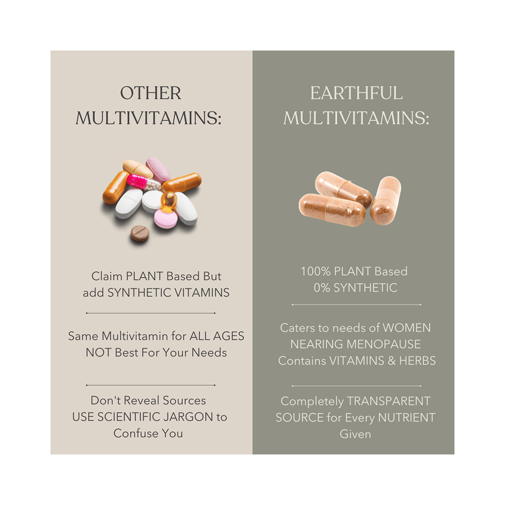 Earthful Women Multivitamin 40+ Capsule - Image 7