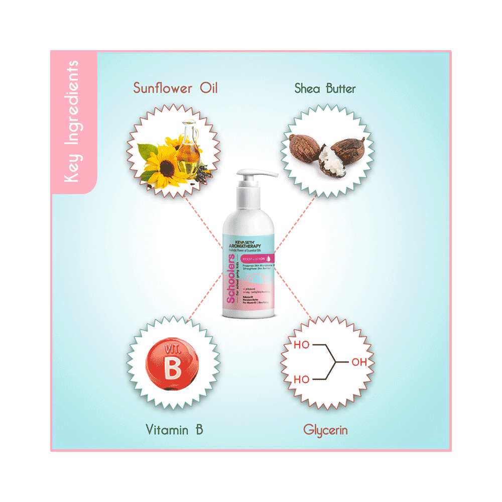 Keya Seth Aromatherapy Schoolers Body Lotion - Image 5