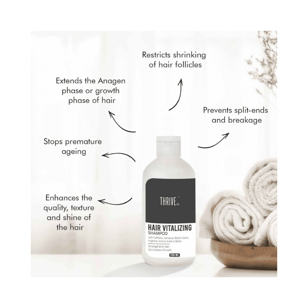 ThriveCo Anti-Dandruff Health Kit - Image 3