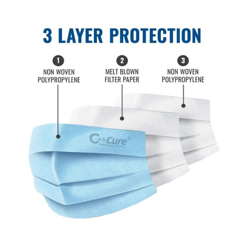 C Cure 3 Ply Anti Pollution Disposable Face Mask (10 Each) Black - Image 2