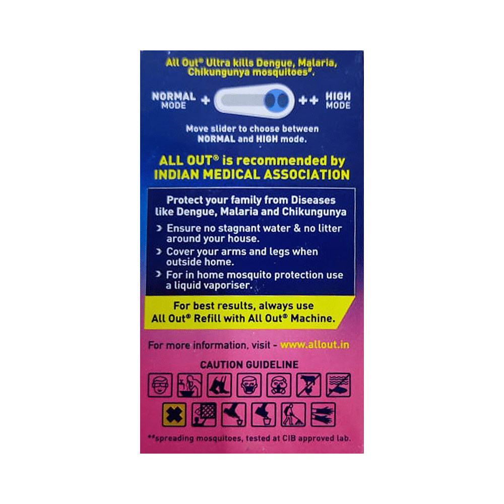 All Out Ultra Refill Twin Pack - Image 2