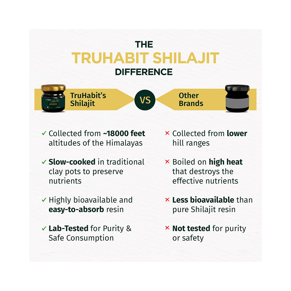 Truhabit Original Himalayan Shilajit - Image 8