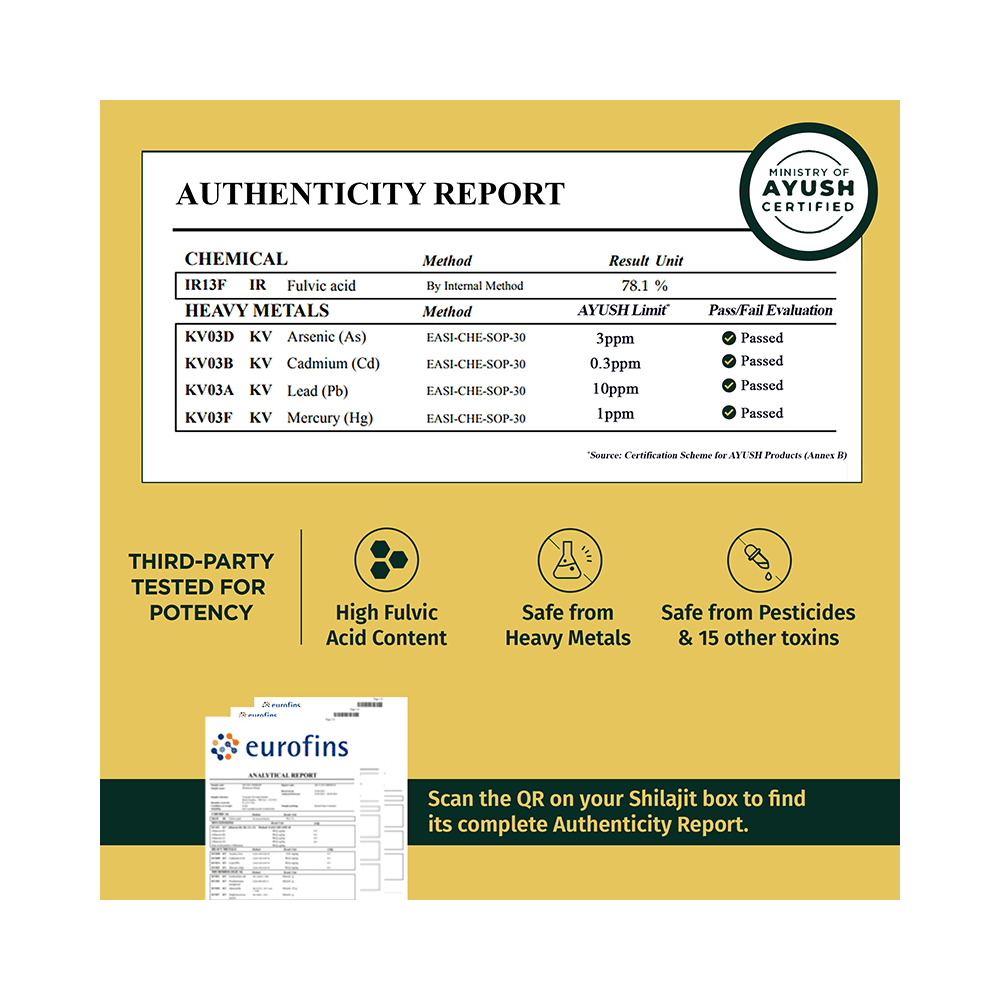 Truhabit Original Himalayan Shilajit - Image 5