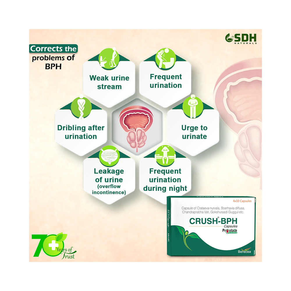 SDH Naturals Crush-BPH Capsule - Image 5