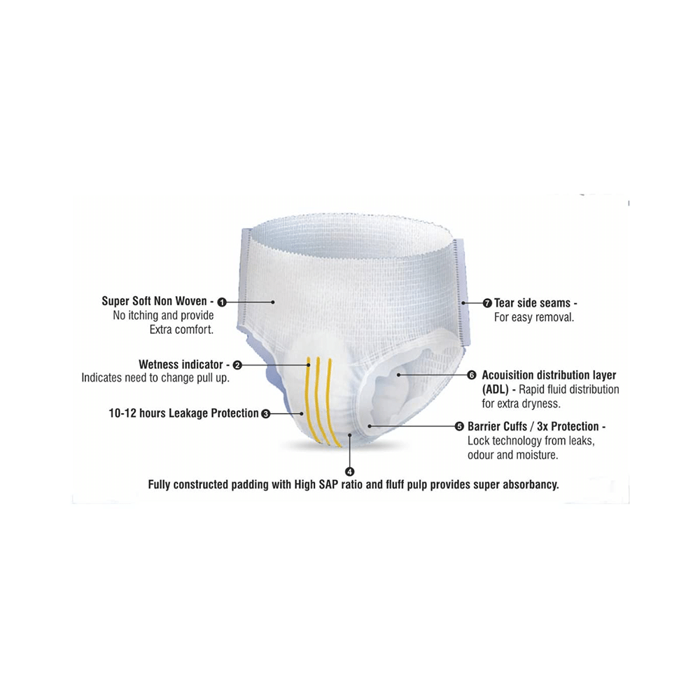 Respect  Unisex Adult Diaper Pants Style XXL - Image 3
