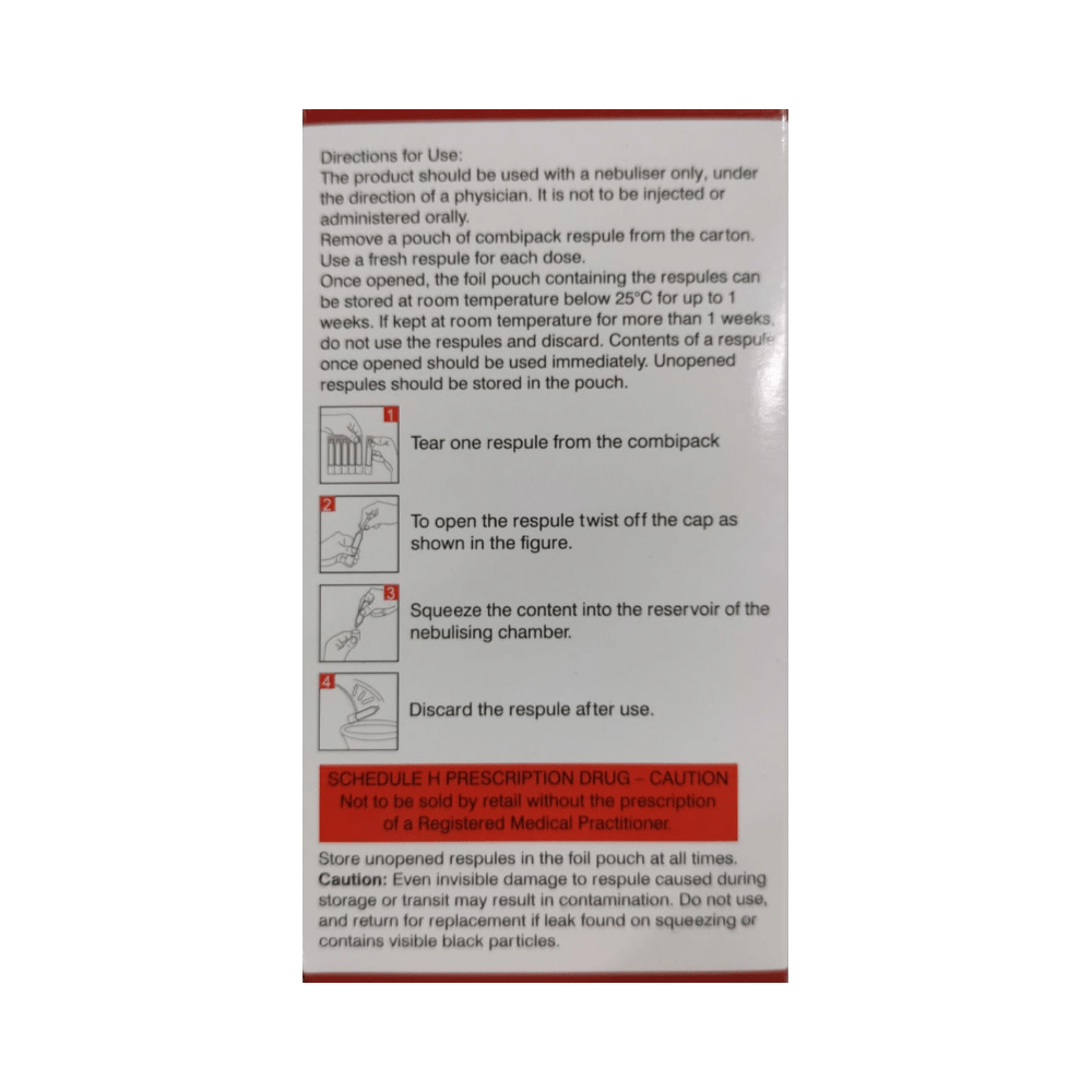 Budamate Neb 0.5mg Respules 2ml - Image 2