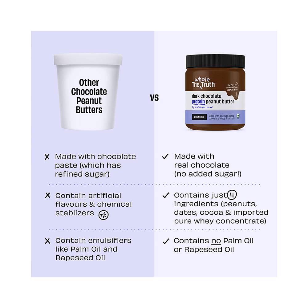 The Whole Truth Dark Chocolate Protein Peanut | Butter Crunchy - Image 5