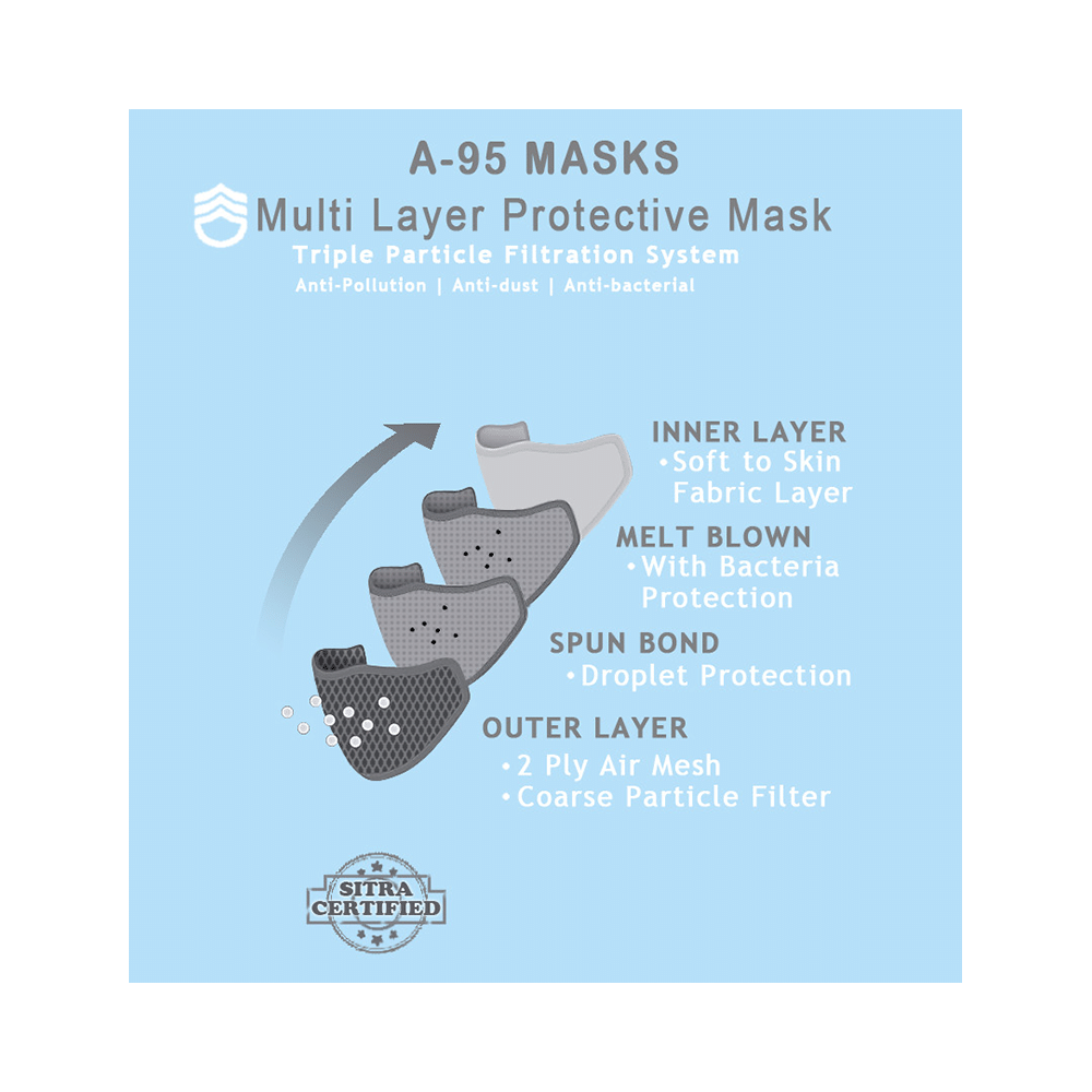 Uday Fashion A95 Multi Layer Protective Mask for Kids Multicolor 1 - Image 4