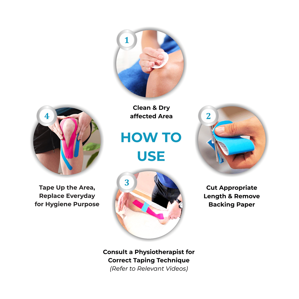 Medigrip Sports Kinesiology Tape 5cm x 5m Blue, Black & Pink - Image 5