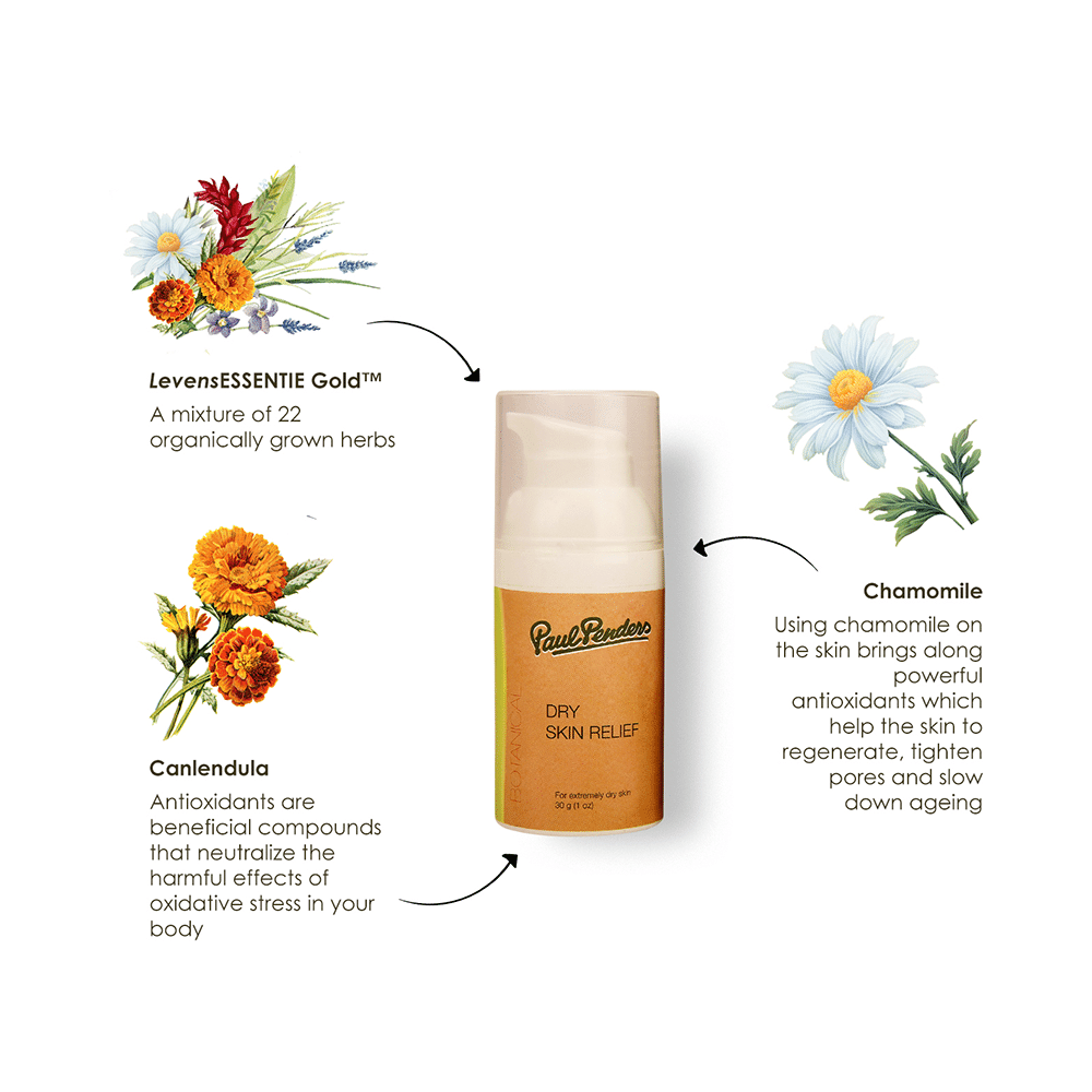 Paul Penders Dry Skin Relief Moisturiser - Image 6