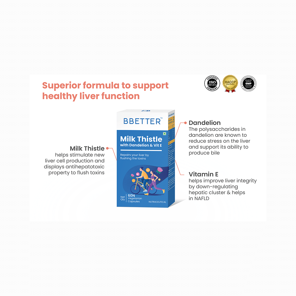 BBetter Milk Thistle with Dandelion & Vitamin E Capsule - Image 6