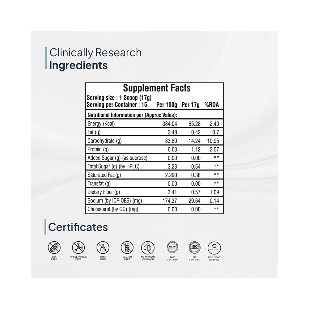 Miduty Matcha Tea - Image 6