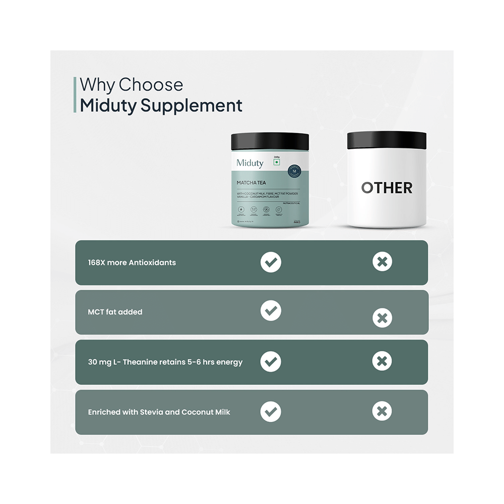 Miduty Matcha Tea - Image 9