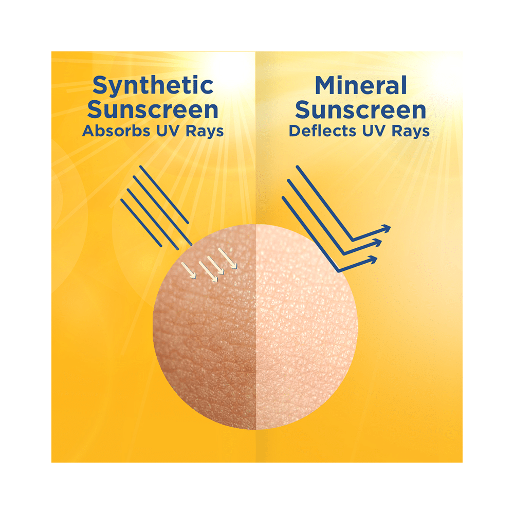 La Shield Expert Urban Protect Mineral Sunscreen Gel | UVA/UVB Protection | Paraben-Free | SPF 50 - Image 3