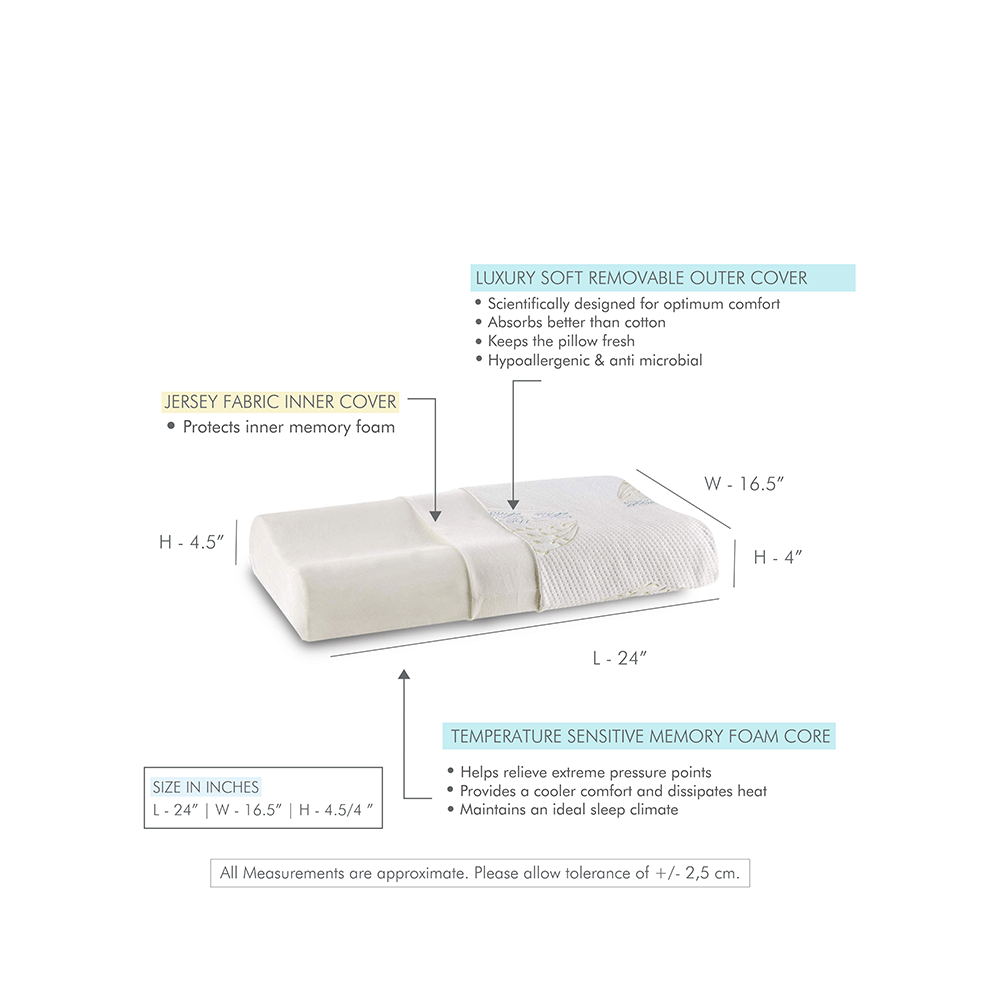 The White Willow Cervical Orthopedic Memory Foam Contour Pillow King - Image 2