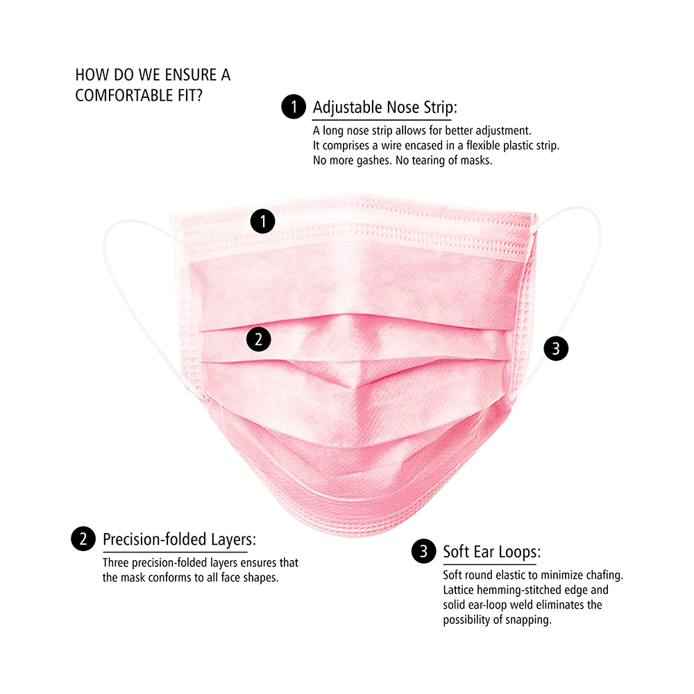 Hyjiva 3 Ply Disposable Face Mask for Children Pink - Image 5