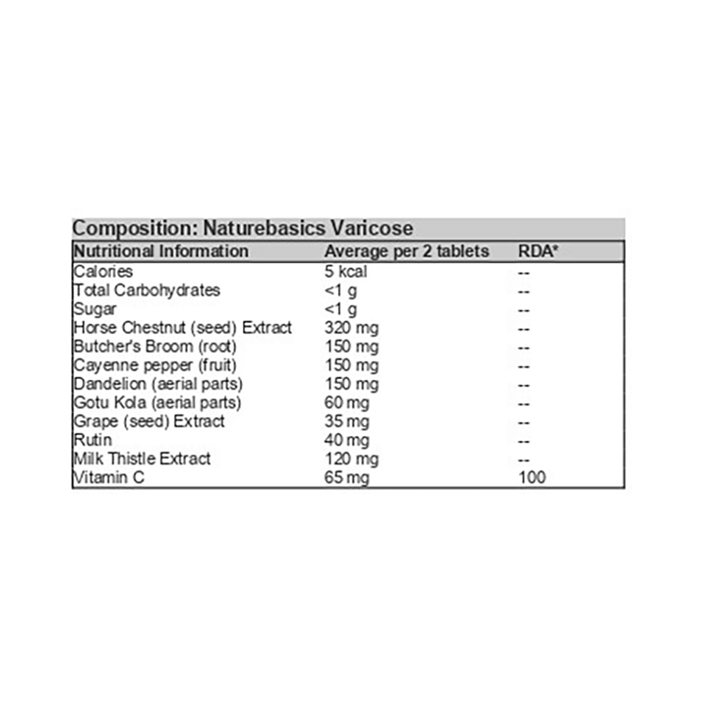 Naturebasics Varicose Tablet - Image 3