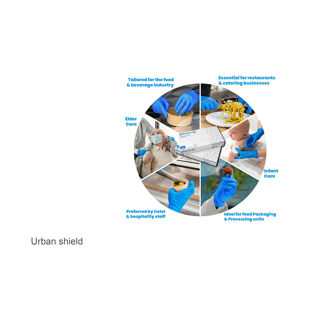 Enliva Urban Shield Nitrile Glove Large - Image 7